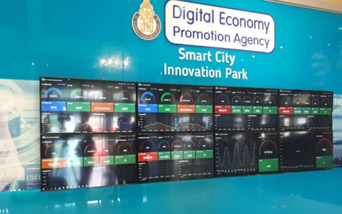 thái lan 4.0 đột phá kinh tế mới ở thành phố thông minh phuket hình 3 thai lan 4.0 dot pha kinh te moi o thanh pho thong minh phuket hinh 3