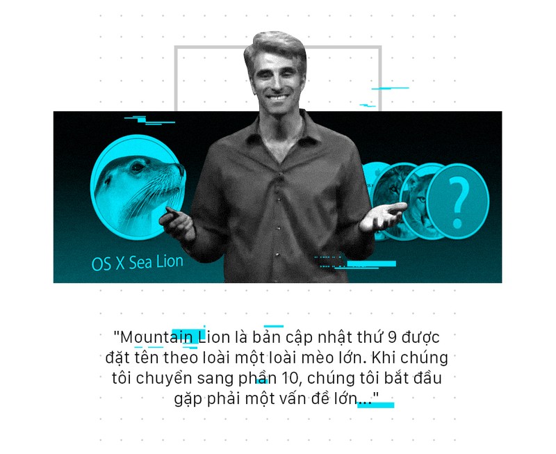 Chân dung Craig Federighi, người kế thừa thầm lặng của Steve Jobs tại Apple - Ảnh 3.