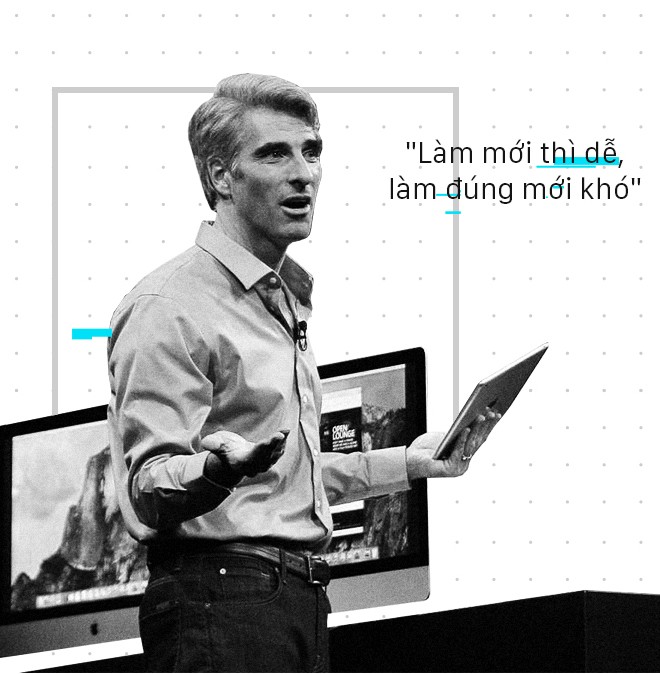 Chân dung Craig Federighi, người kế thừa thầm lặng của Steve Jobs tại Apple - Ảnh 18.