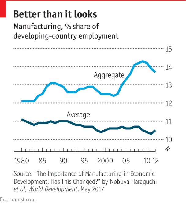 Robot chẳng hề đáng sợ, rủi ro mất hết việc làm vào tay máy móc đang bị thổi phồng quá mức? ảnh 2