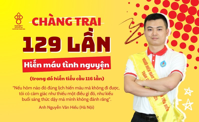 Nguyen-Van-Hieu-129-lan-hien-mau.jpg