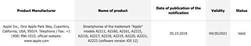 Có tới 11 phiên bản iPhone mang mã hiệu lạ vừa được đăng ký với EEC (Eurasian Economic Commission).