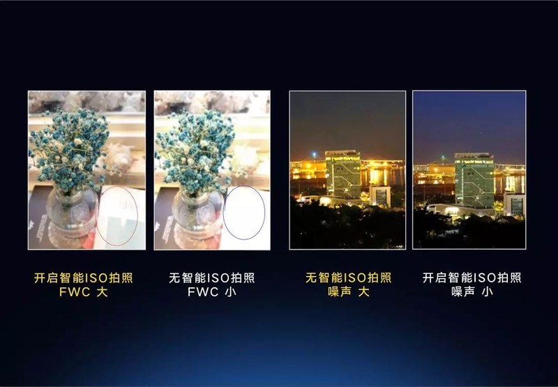 Xiaomi giới thiệu camera sử dụng cảm biến Samsung GW1 64MP ảnh 7