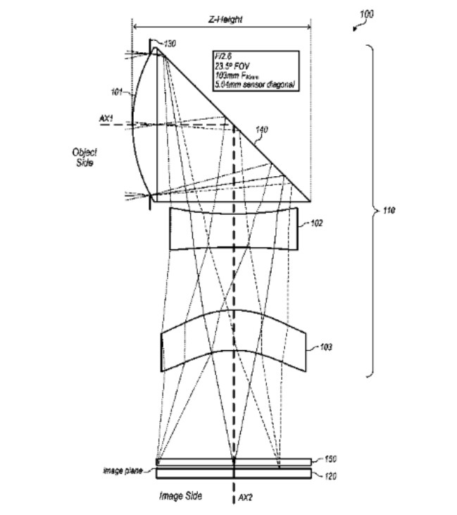 iPhone 12 sẽ được trang bị camera 'siêu khủng'? ảnh 2 iPhone 12 sẽ được trang bị camera 'siêu khủng'?