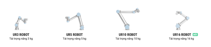 Robot công nghiệp, Cobot, Co-bot, Robot cộng tác, tương lai ngành công nghiệp, cánh tay đắc lực robot