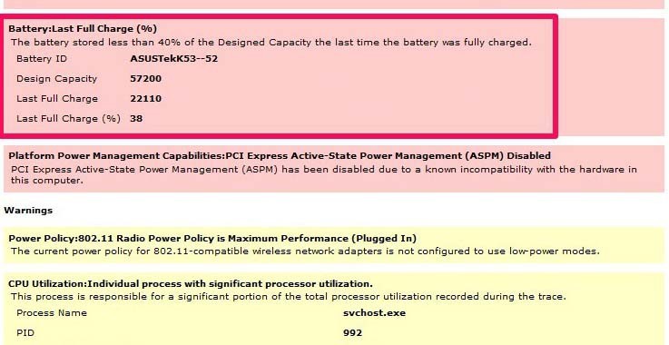 Mức độ chai của Pin sẽ bằng 100% – Last Full Charge (%)