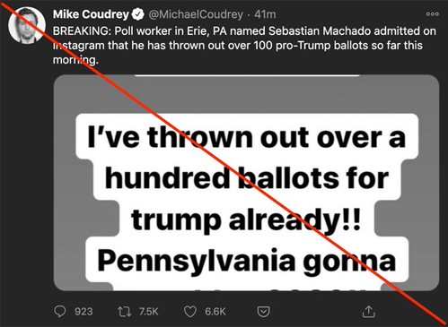 Thông tin sai lệch tăng cao trong ngày bầu cử Mỹ