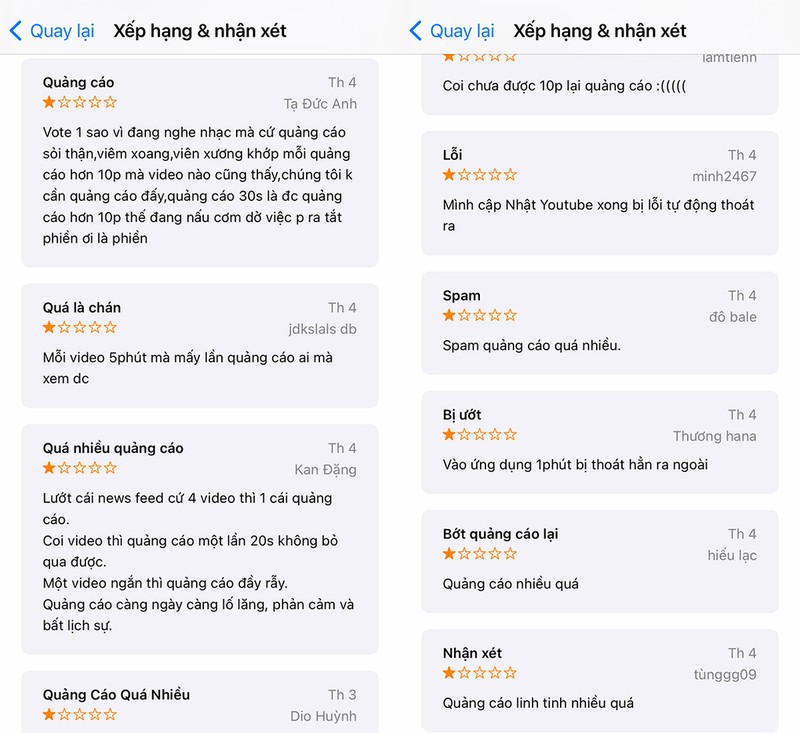 Loạt đánh giá 1* của người dùng Việt Nam cho ứng dụng YouTube trên App Store. Loạt đánh giá 1* của người dùng Việt Nam cho ứng dụng YouTube trên App Store.