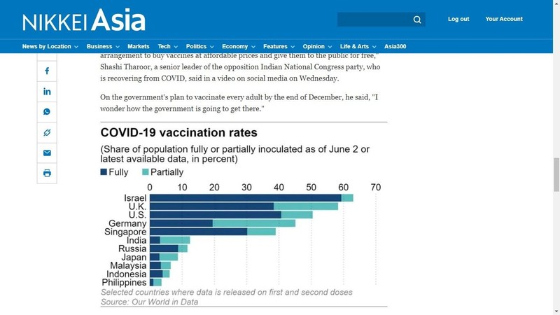 Bài viết phân tích sâu với nhiều số liệu dẫn chứng