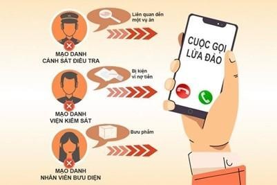 Các cuộc gọi lừa đảo mạo danh cơ quan, tổ chức đã giảm rõ rệt thời gian gần đây.