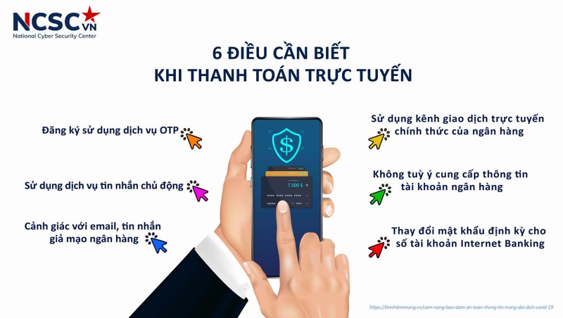 Lưu ý khi mua sắm và thanh toán trực tuyến
