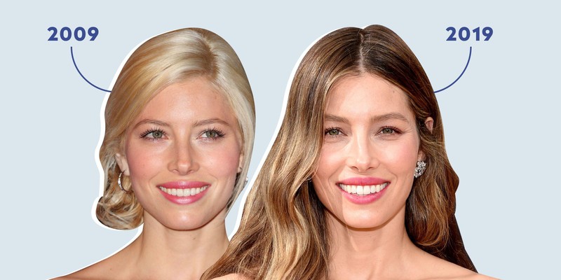 "Trào lưu 10 năm" là cách người dùng tự nộp dữ liệu cho Facebook? Ảnh: Prevention.