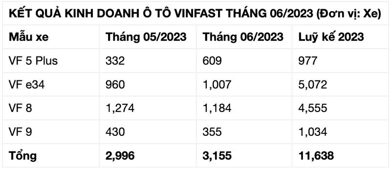 Screen Shot 2023-07-13 at 14.29.13.png