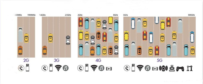 Ảnh: Gizchina Ảnh: Gizchina