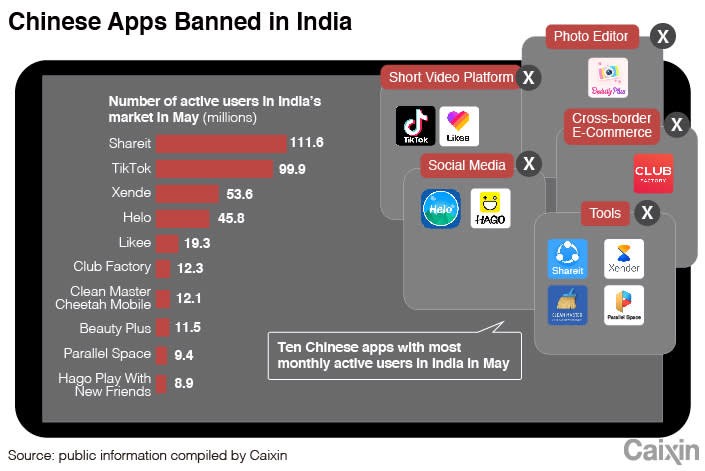 Ảnh: Nikkei Asian Review