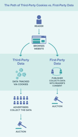 Ảnh: Mediavine Ảnh: Mediavine