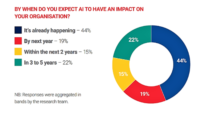 Ảnh: What’s New In Publishing
