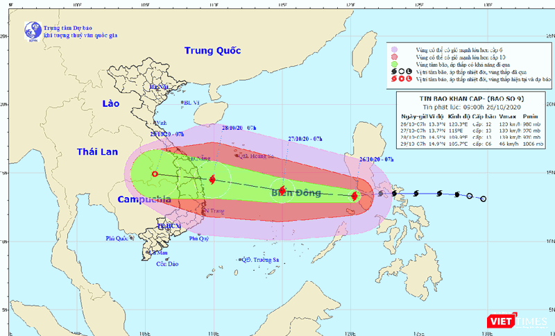Đường đi của bão số 9 khi đi vào biển Đông