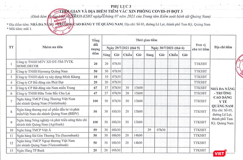 Phụ lục danh sách đối tượng ưu tiên được CDC Quảng Nam tiêm vaccine COVID-19 có nhiều công ty xây dựng và BĐS Phụ lục danh sách đối tượng ưu tiên được CDC Quảng Nam tiêm vaccine COVID-19 có nhiều công ty xây dựng và BĐS