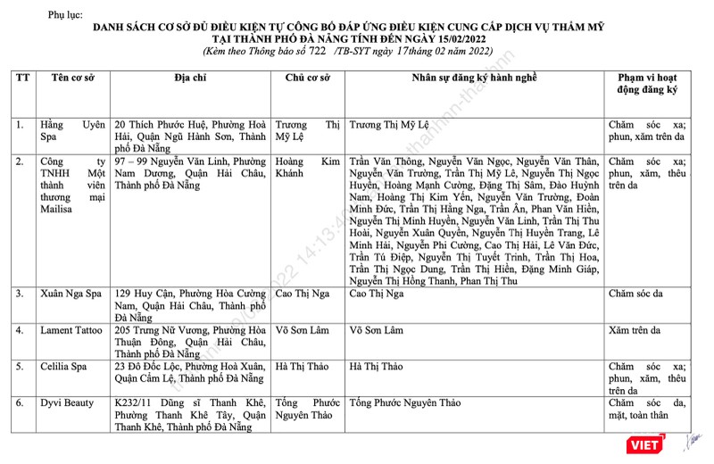 Danh sách các cơ sở thẩm mỹ đủ điều kiện hoạt động trên địa bàn TP Đà Nẵng Danh sách các cơ sở thẩm mỹ đủ điều kiện hoạt động trên địa bàn TP Đà Nẵng