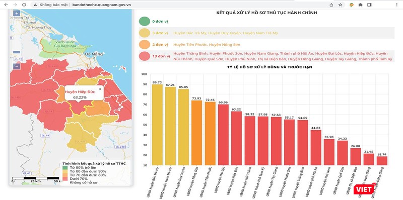 Bản đồ thể chế, giám sát tiến độ chuyển đổi số tại các địa phương, đơn vị ở Quảng Nam