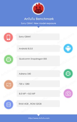 Smartphone mới của Sony lộ cấu hình với chip Snapdragon 835 ảnh 1 Smartphone mới của Sony lộ cấu hình với chip Snapdragon 835 ảnh 1