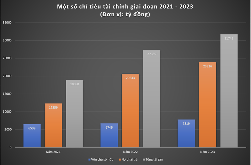 Ảnh màn hình 2024-06-11 lúc 13.18.34.png