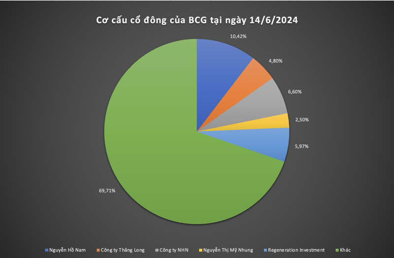Ảnh màn hình 2024-06-18 lúc 14.23.58.png