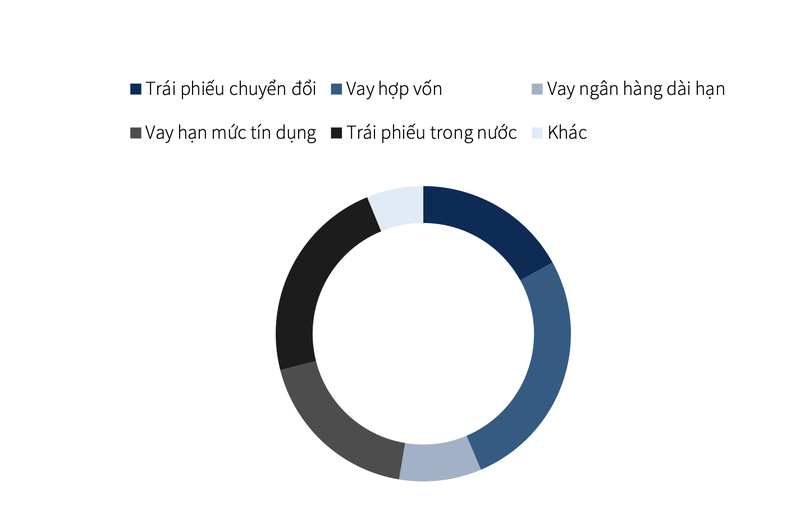 Ảnh màn hình 2024-07-12 lúc 11.03.10.png