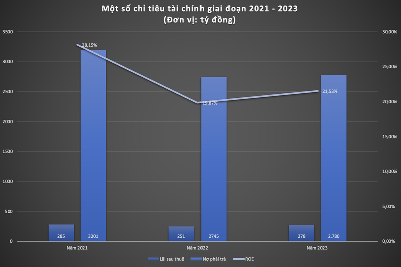 Ảnh màn hình 2024-07-18 lúc 10.43.06.png
