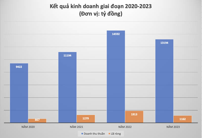 Ảnh màn hình 2024-07-26 lúc 16.56.40.png