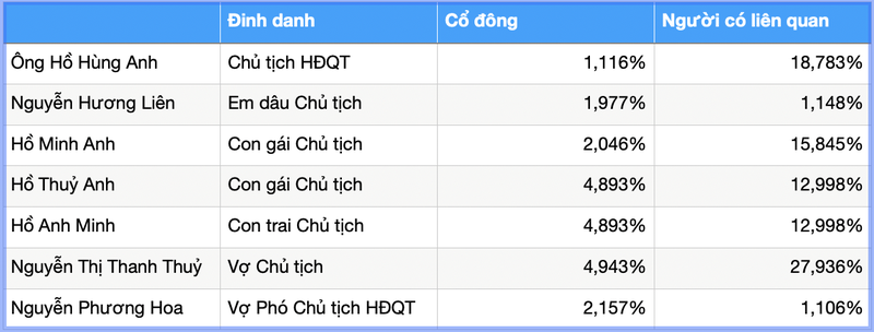 Ảnh màn hình 2024-08-01 lúc 10.45.23.png