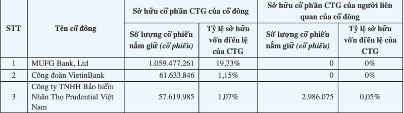 Ảnh màn hình 2024-08-07 lúc 08.43.33.png