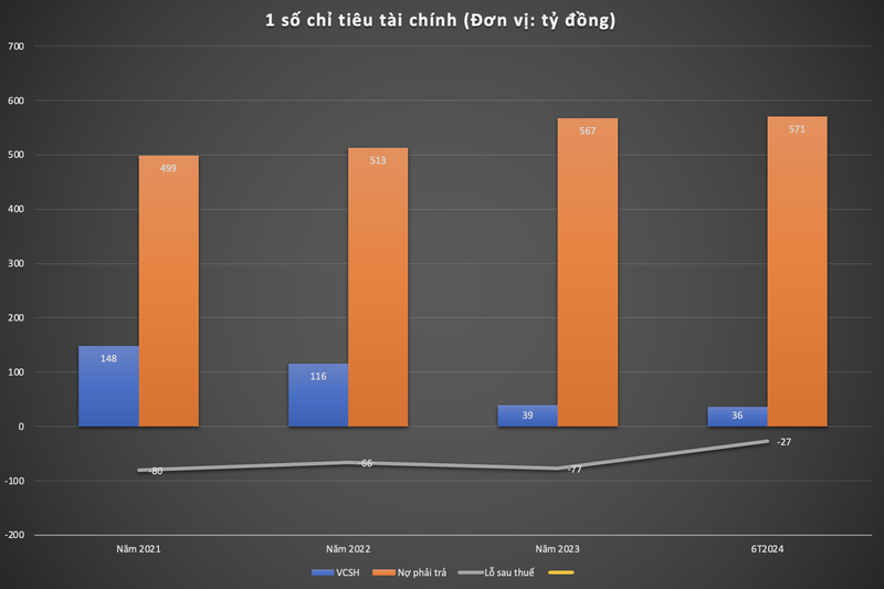 Ảnh màn hình 2024-08-14 lúc 16.43.10.png
