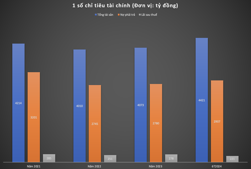 Ảnh màn hình 2024-09-04 lúc 14.09.37.png