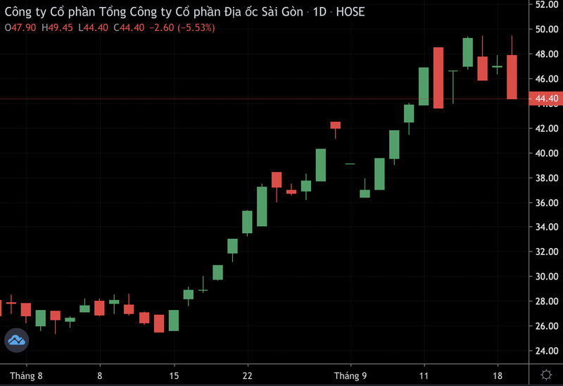 Ảnh màn hình 2024-09-19 lúc 18.56.19.png