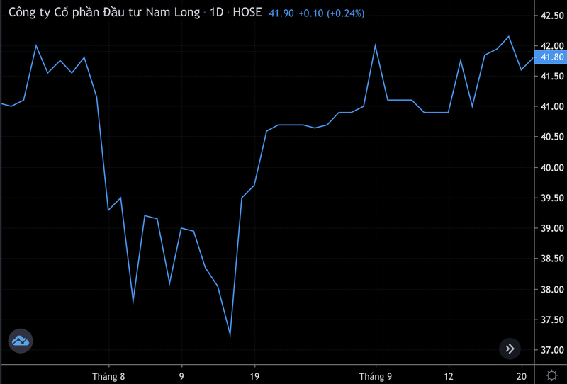 Ảnh màn hình 2024-09-25 lúc 08.34.17.png