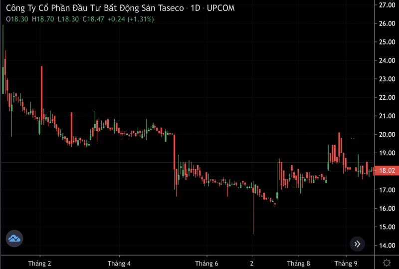 Ảnh màn hình 2024-09-25 lúc 18.35.24.png