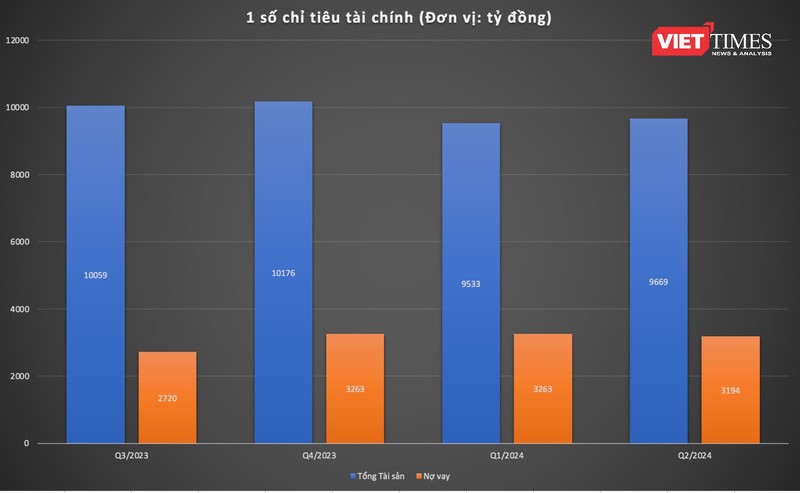 Ảnh màn hình 2024-09-25 lúc 19.38.31.png
