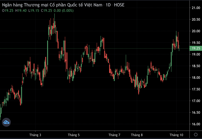 Ảnh màn hình 2024-10-04 lúc 15.41.28.png