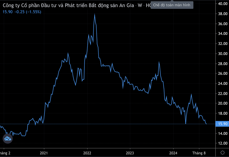 Ảnh màn hình 2024-10-11 lúc 15.49.58.png