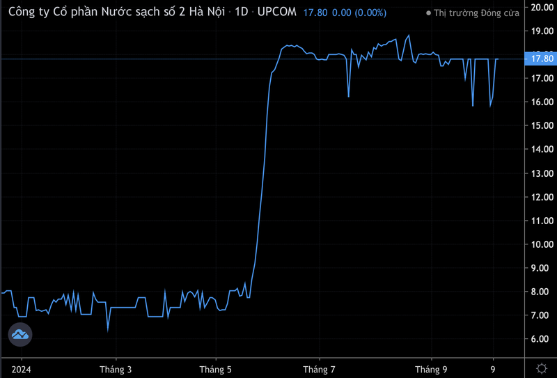 Ảnh màn hình 2024-10-12 lúc 16.15.26.png
