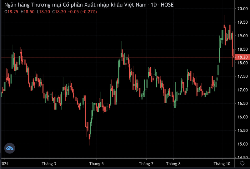 Ảnh màn hình 2024-10-15 lúc 21.40.24.png