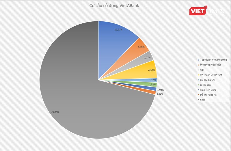 Ảnh màn hình 2024-10-20 lúc 10.28.33.png