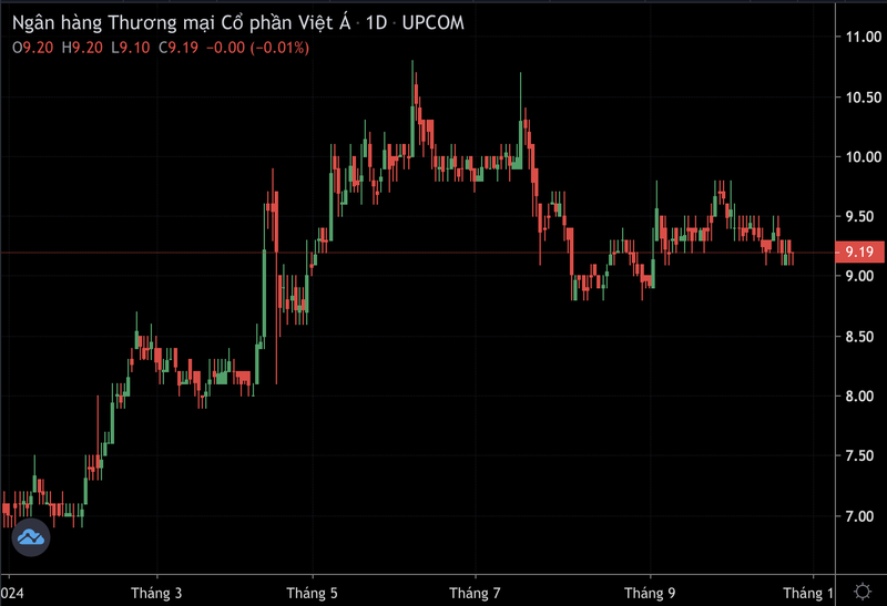 Ảnh màn hình 2024-10-25 lúc 17.49.10.png