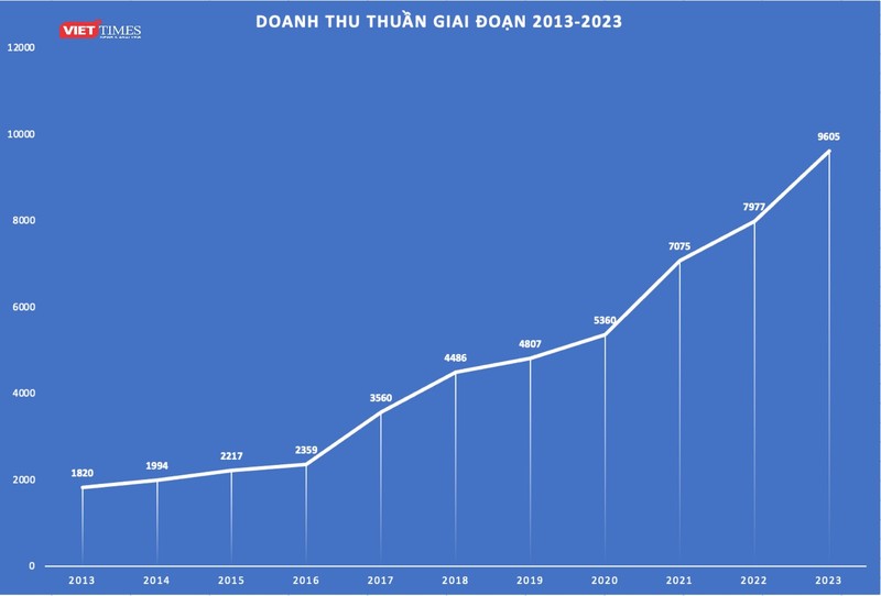 Ảnh màn hình 2024-10-31 lúc 15.23.31.png