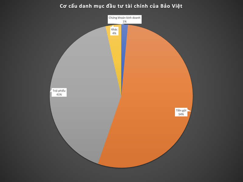 Ảnh màn hình 2025-02-05 lúc 13.12.31.png
