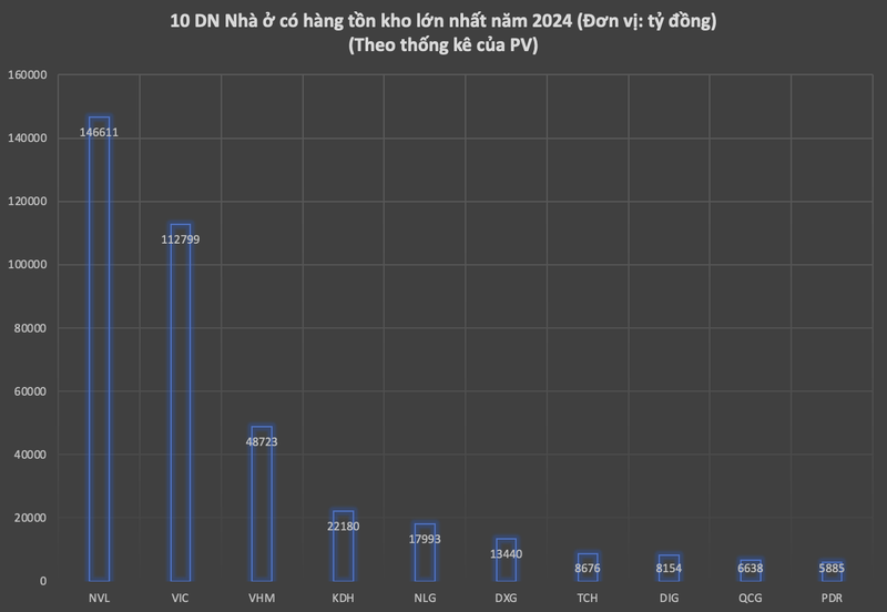 Ảnh màn hình 2025-02-28 lúc 19.04.19.png