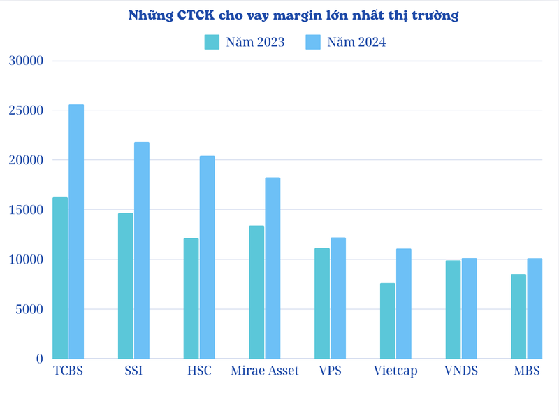 Ảnh màn hình 2025-03-11 lúc 02.27.43.png