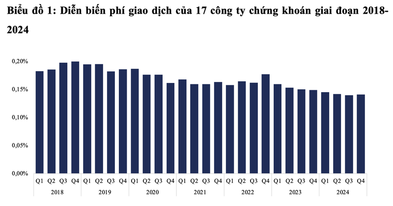 Ảnh màn hình 2025-03-13 lúc 10.55.15.png